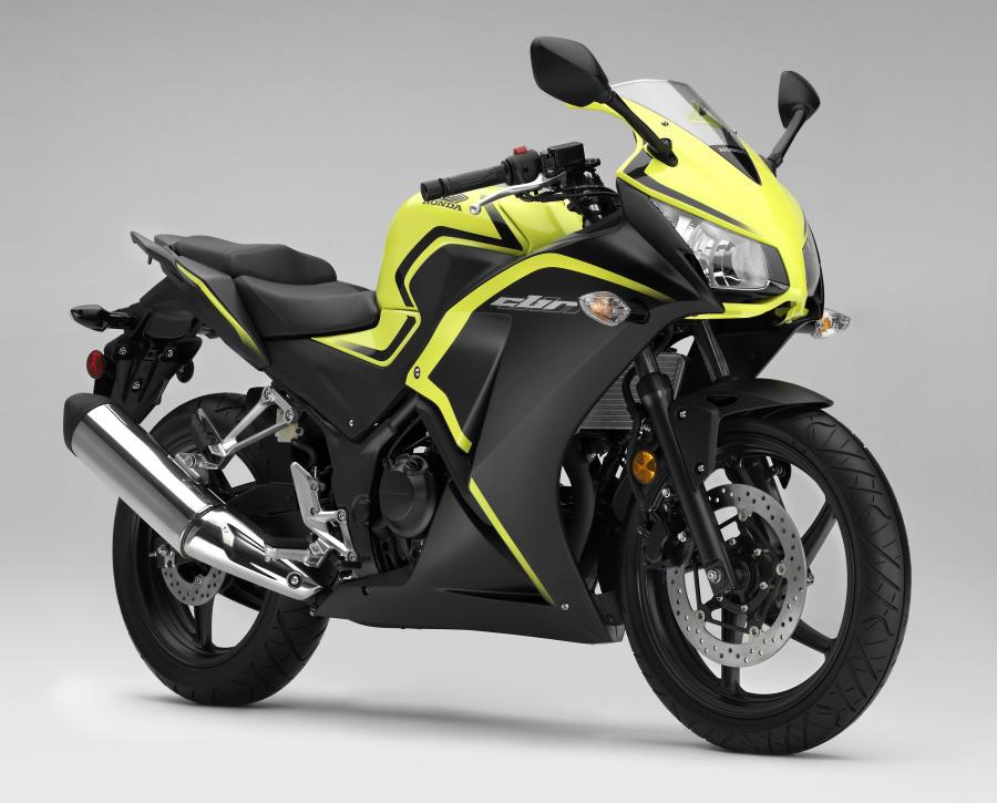 Honda CBR300R
